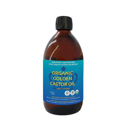 PopularProduct.Review