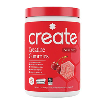 PopularProduct.Review
